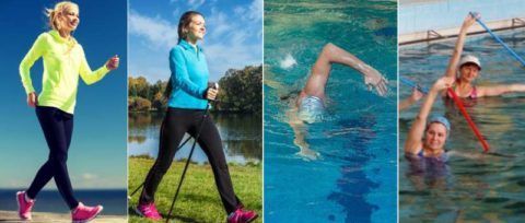Аквааэробика, плавание и длительная ходьба дают нагрузку, которую «боится» остеопороз
