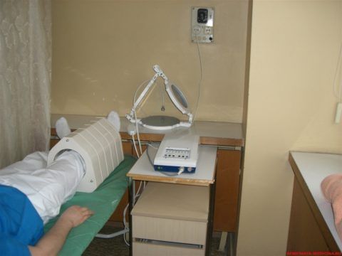 Физиопроцедуры являются одним из методов комплексного лечения воспалений суставов