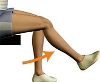 На начальном этапе восстановления после травм и операций показаны простые движения ногой.